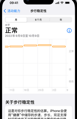 平定iPhone手机维修如何在iPhone开启'步行稳定性通知'