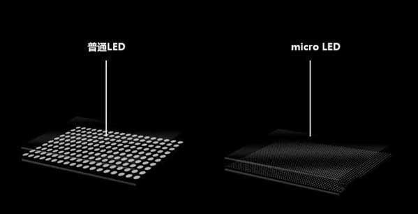 平定苹果手机维修分享什么时候会用上MicroLED屏？ 