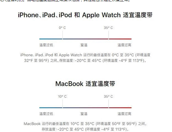 平定苹果13维修分享iPhone 13耗电越来越快怎么办 