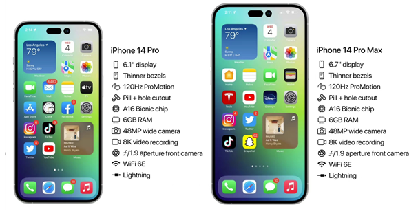 平定苹果14维修分享iPhone 14具体参数汇总 
