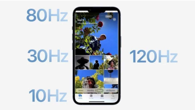 平定苹果14维修分享iPhone 14有高刷吗 