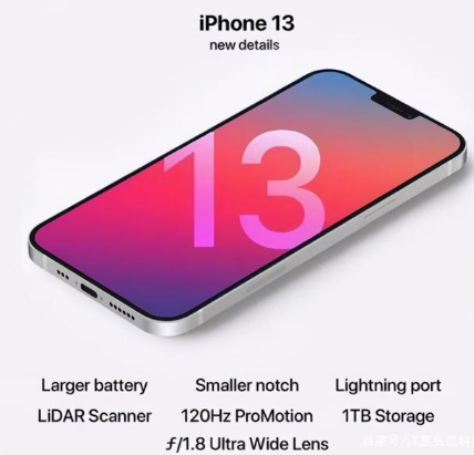 平定苹果手机维修分享iPhone 13起售价多少钱 