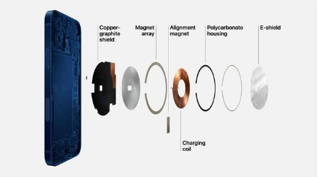 平定苹果手机维修分享iPhone 12真的会威胁身体健康吗 