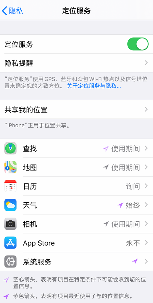 平定苹果手机维修分享iPhone 状态栏中时间显示为蓝色图标是什么情况 